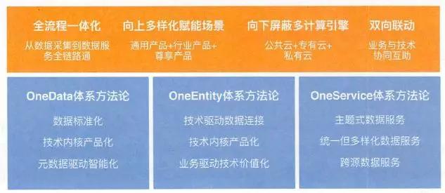 新澳门一码一肖一特一中-精选解析、解释与落实