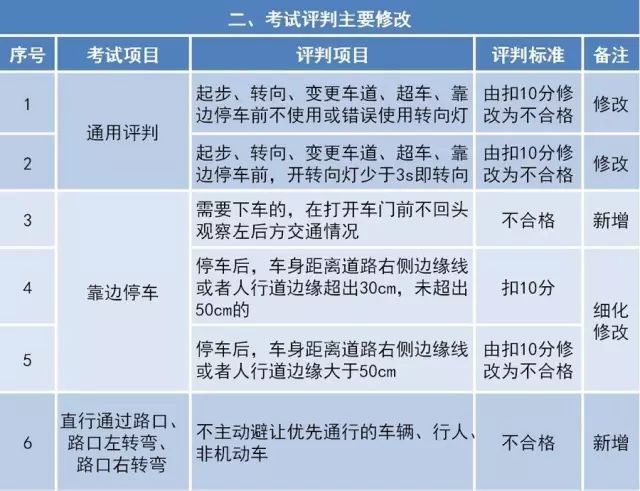 聚焦 第1063页