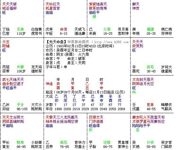 科技 第1057页