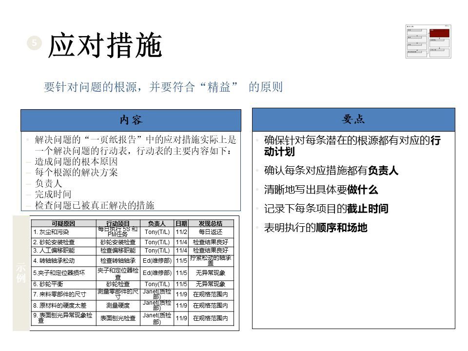 科技 第1013页