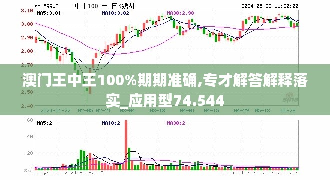 聚焦 第1092页