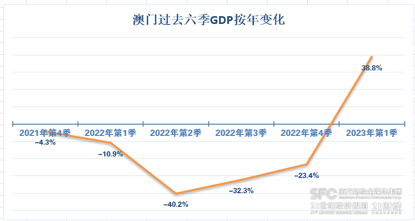 聚焦 第1063页