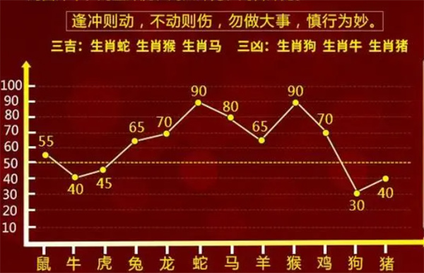 科技 第1008页