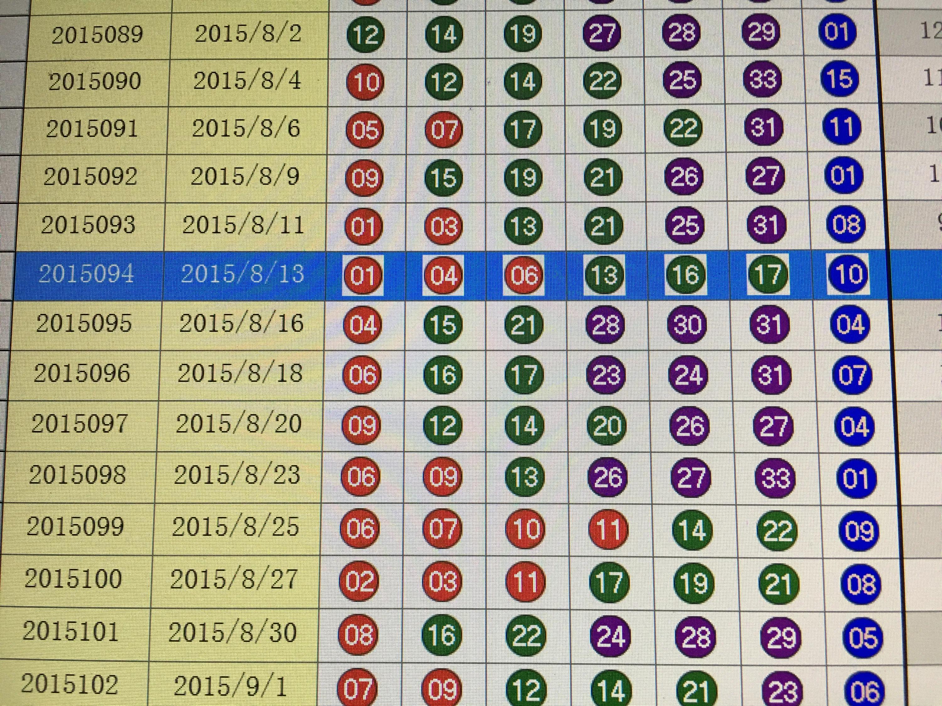 科技 第1011页