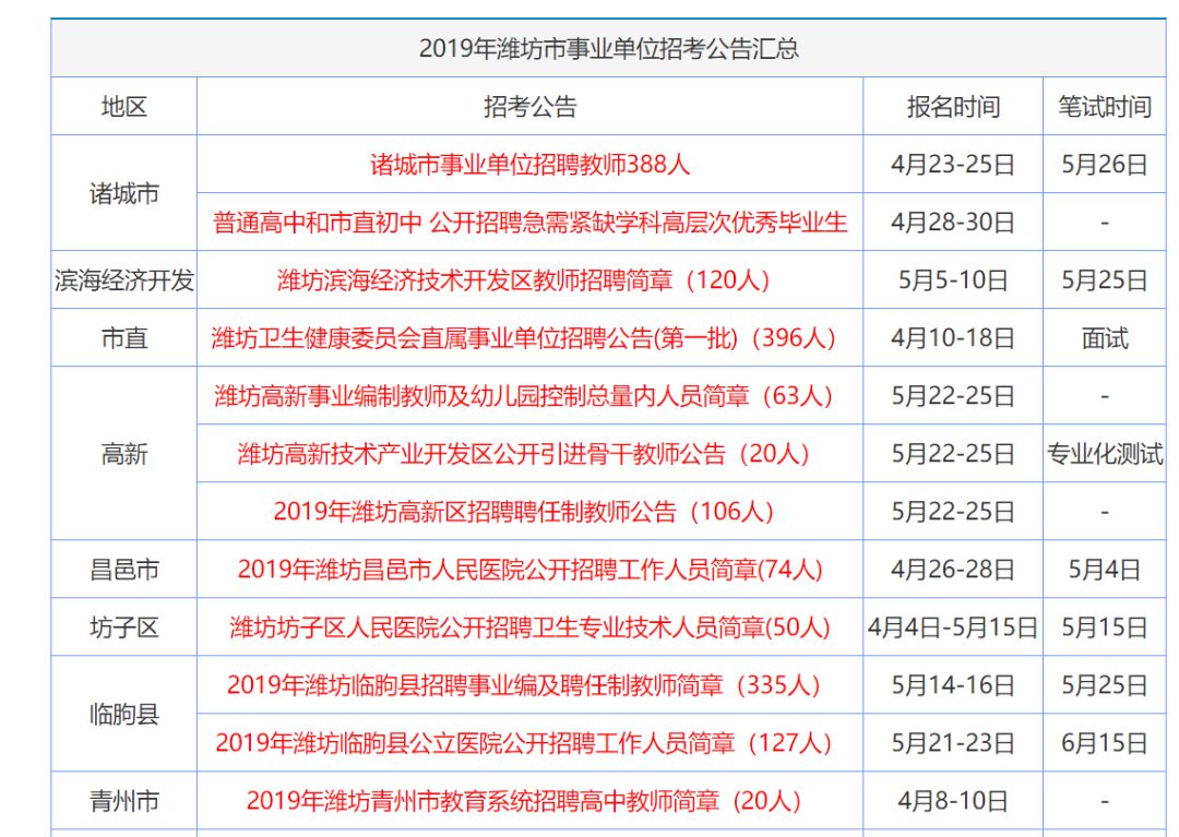 科技 第1005页