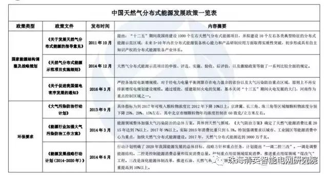 科技 第1005页