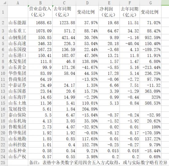 聚焦 第1013页