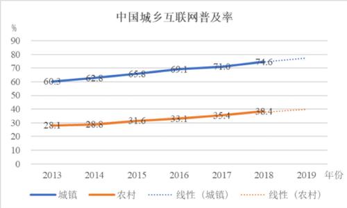 聚焦 第1007页