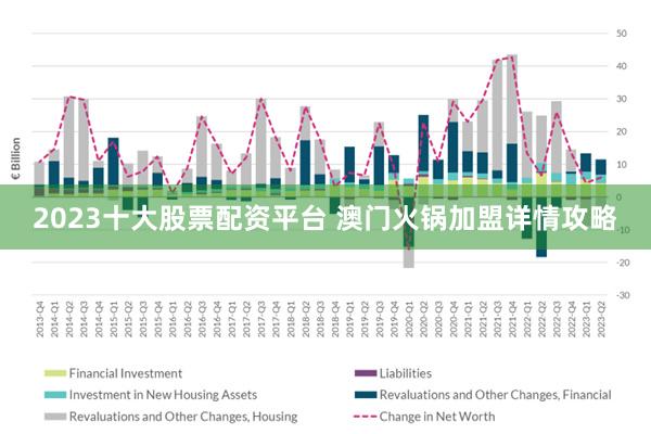 澳门和香港2025精准正版免費資料-精选解析、解释与落实