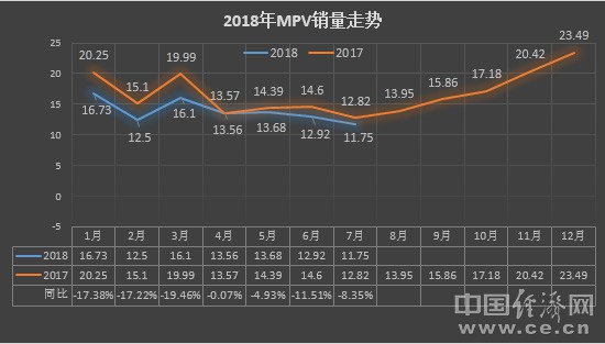 聚焦 第1004页