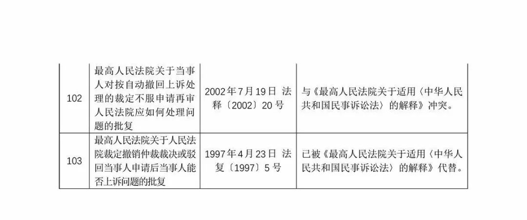 2025澳门和香港门和香港全年免费-实证释义、解释与落实