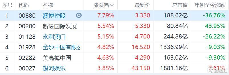 澳门和香港天天彩期期精准-实用释义、解释与落实