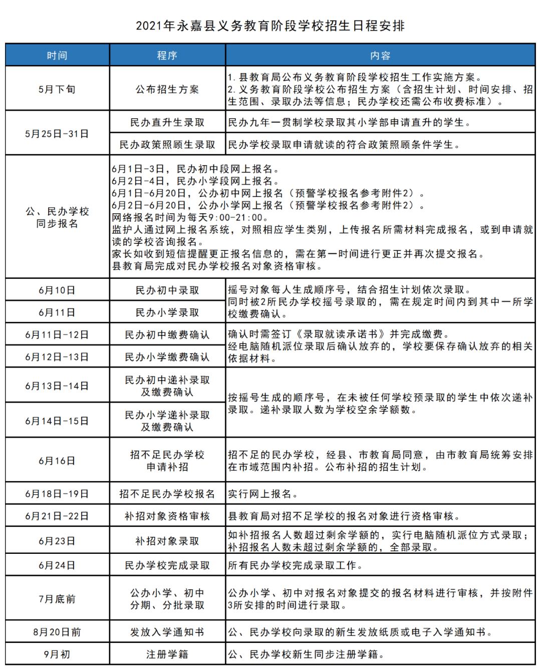 科技 第981页