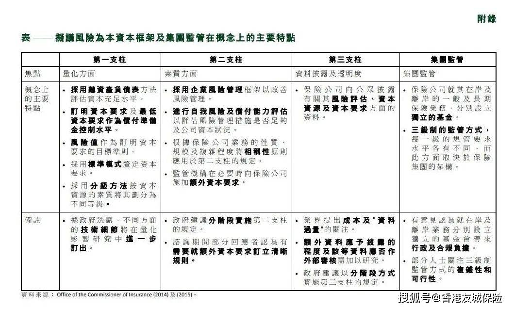 第1743页