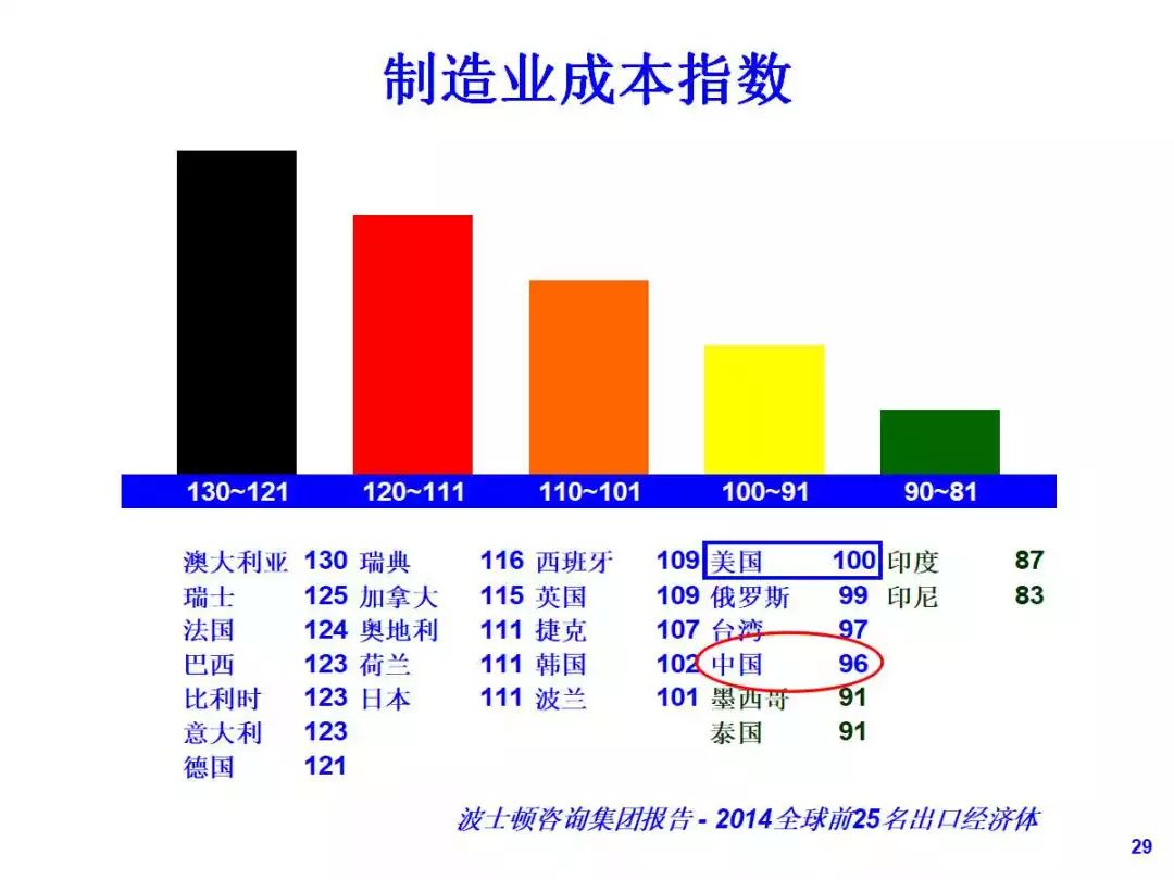 第1902页