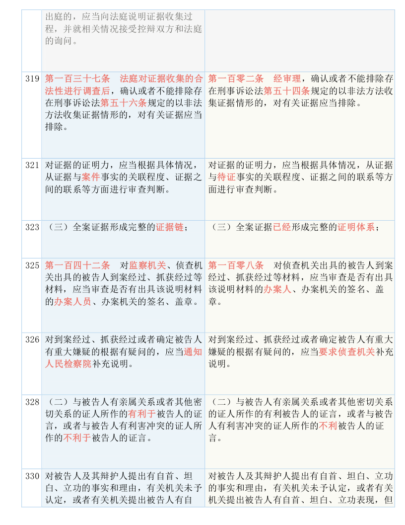 第1737页