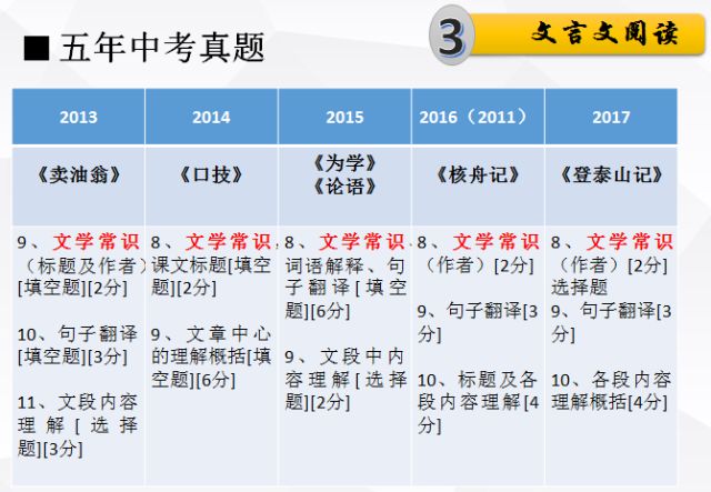 2025年正版资料免费大全中特-词语释义、解释与落实