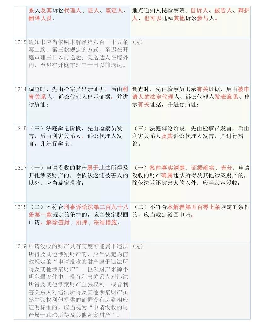 澳门和香港管家婆100%精准-词语释义、解释与落实