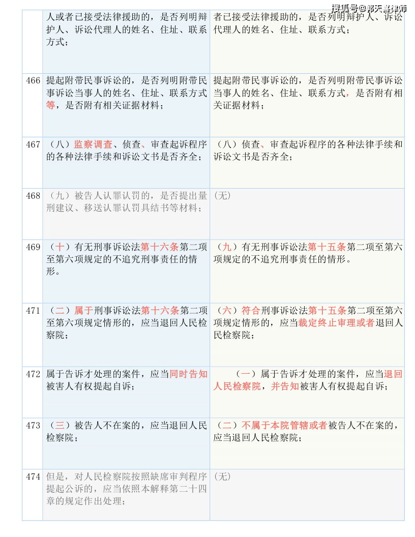 澳门三肖三码精准100%黄大仙,全面释义解释与落实展望