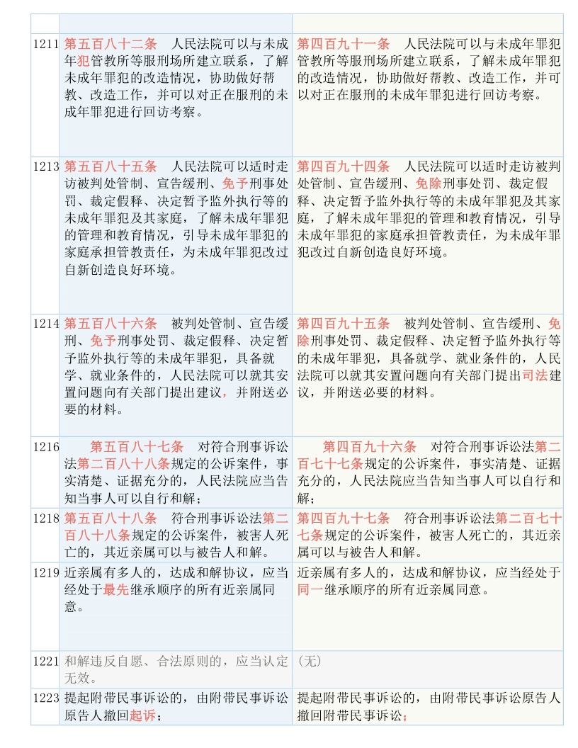 澳门和香港最精准正最精准龙门,全面释义解释与落实展望