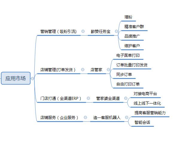 管家婆100期期中管家,全面释义解释与落实展望