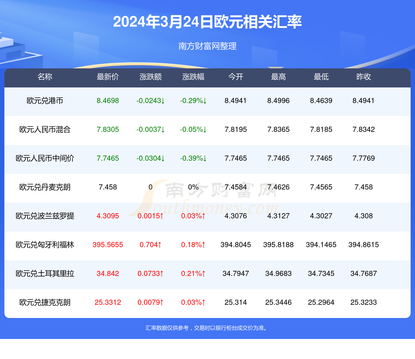 澳门王中王100%的资料2025年-详细解答、解释与落实