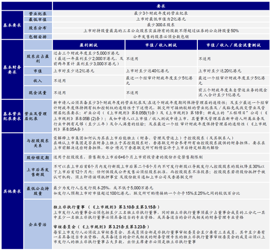 2025全年新澳门与香港正版资料大全视频-详细解答、解释与落实