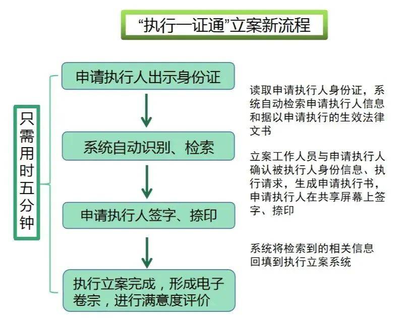 最准一肖一码一孑一特一中,公证解答解释与落实展望