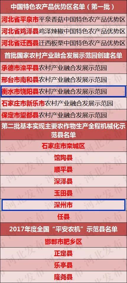 新澳最精准正最精准龙门客栈-详细解答、解释与落实