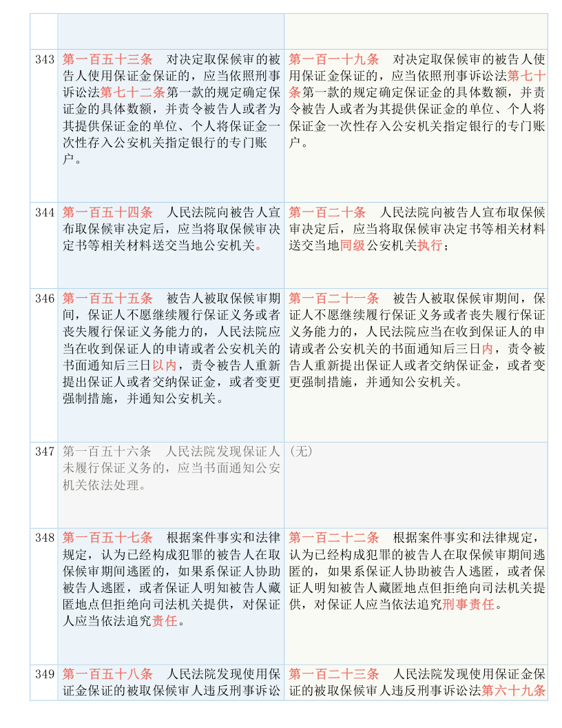 澳门一肖三期必中100%期期精准?98期-详细解答、解释与落实