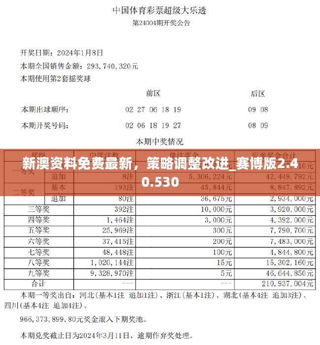 2025全年澳彩今晚开码,民主解答解释与落实展望