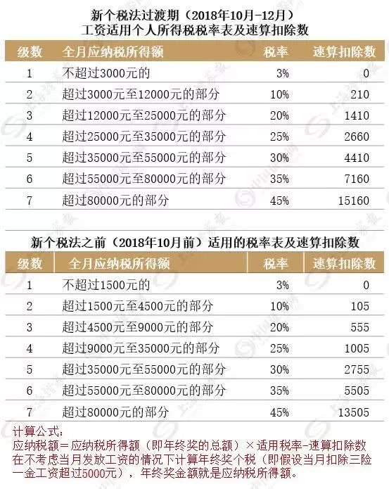 2025澳门精准正版免费-详细解答、解释与落实