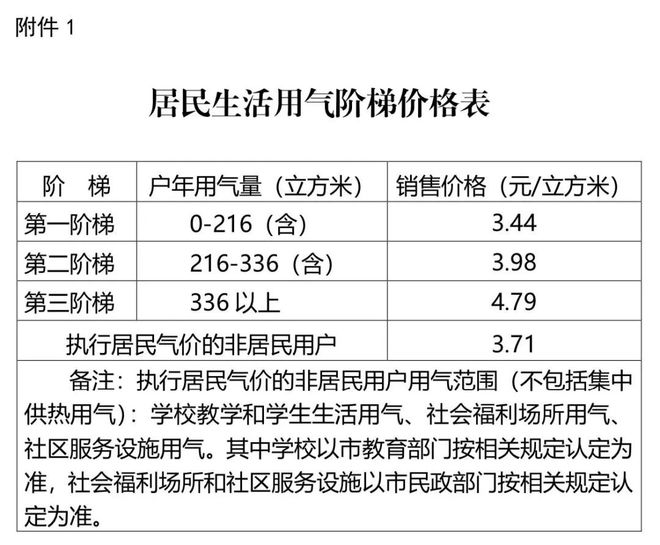 澳门和香港门和香港全年免费料精准,全面释义解释与落实展望