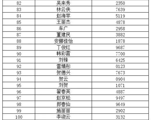 新澳门与香港彩历史中奖记录走势图-详细解答、解释与落实