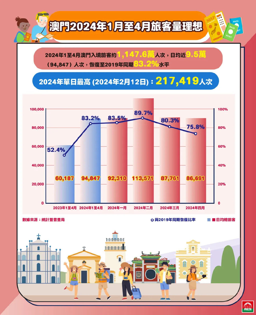 2025澳门和香港精准正版免费,词语释义解释与落实展望