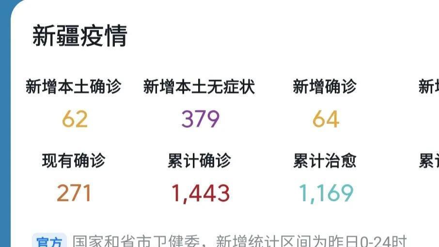 全国新疆疫情最新情况