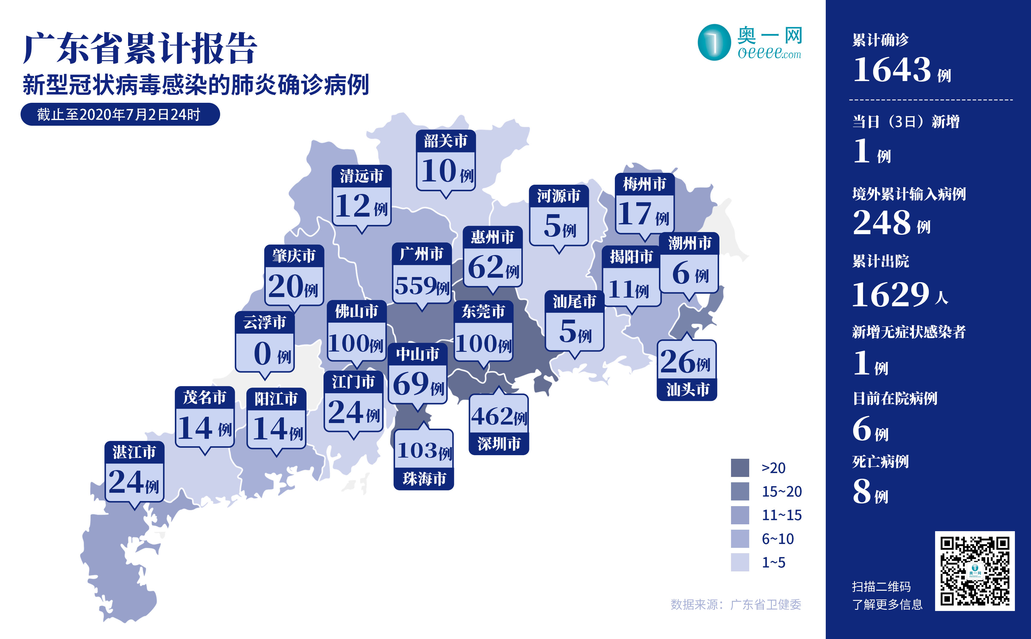 广东疫情最新情况疫情