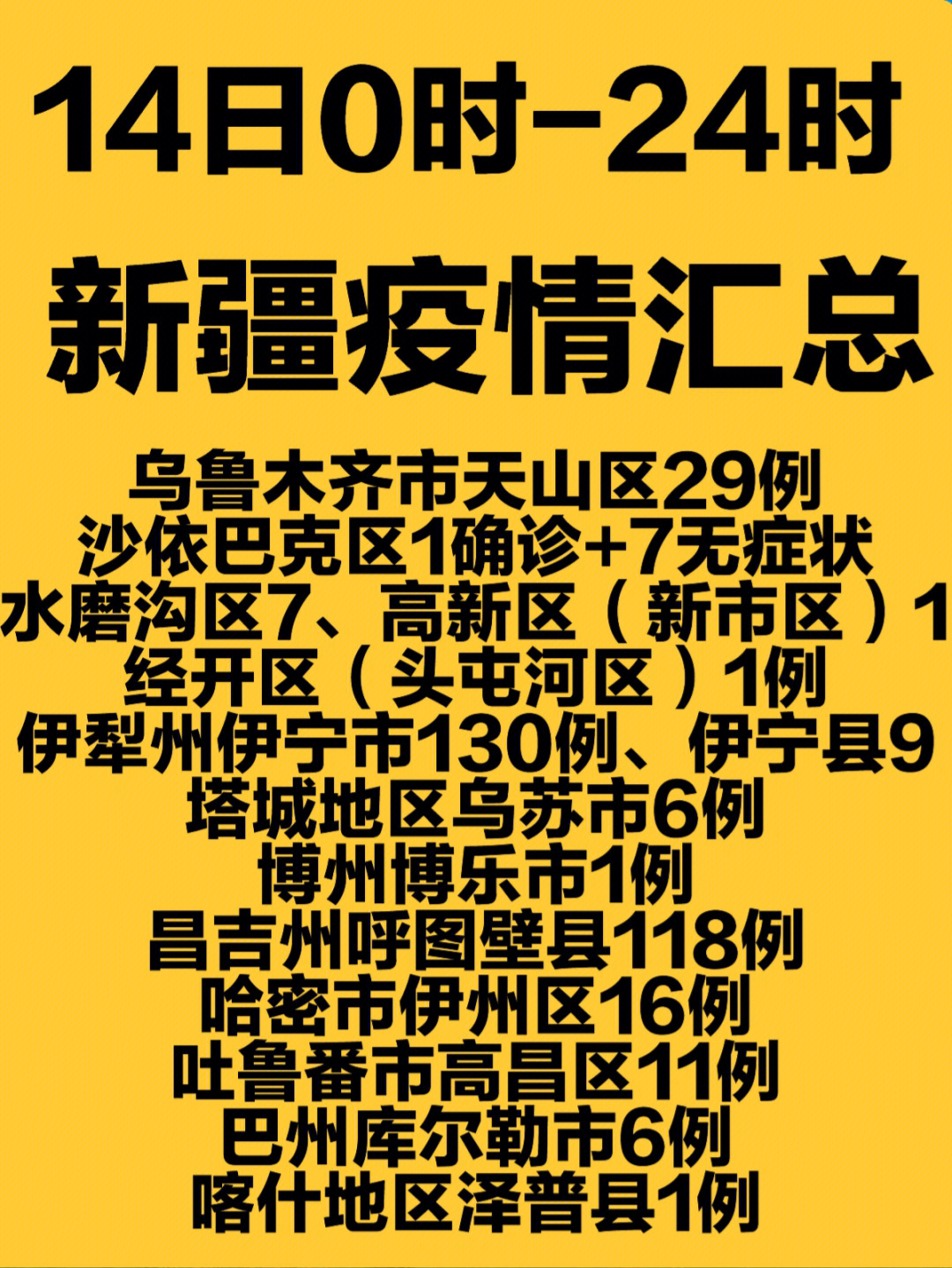 目前疫情最新情况新疆