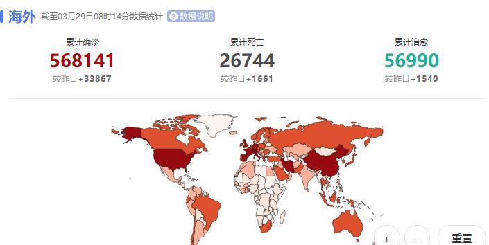 全球最新疫情实时报道