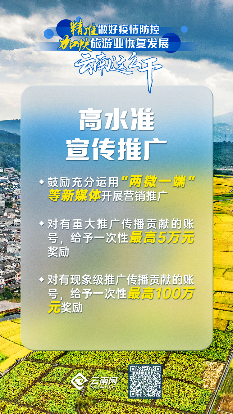 旅游相关最新政策