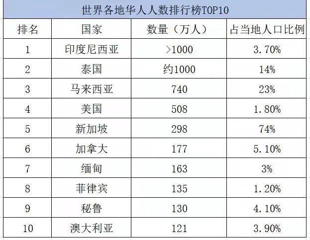 当今美国疾情最新数据