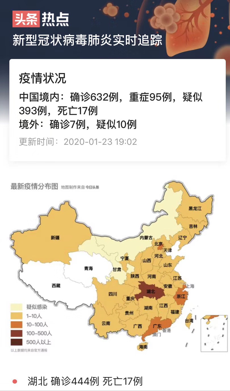 中国最新新型肺炎情况