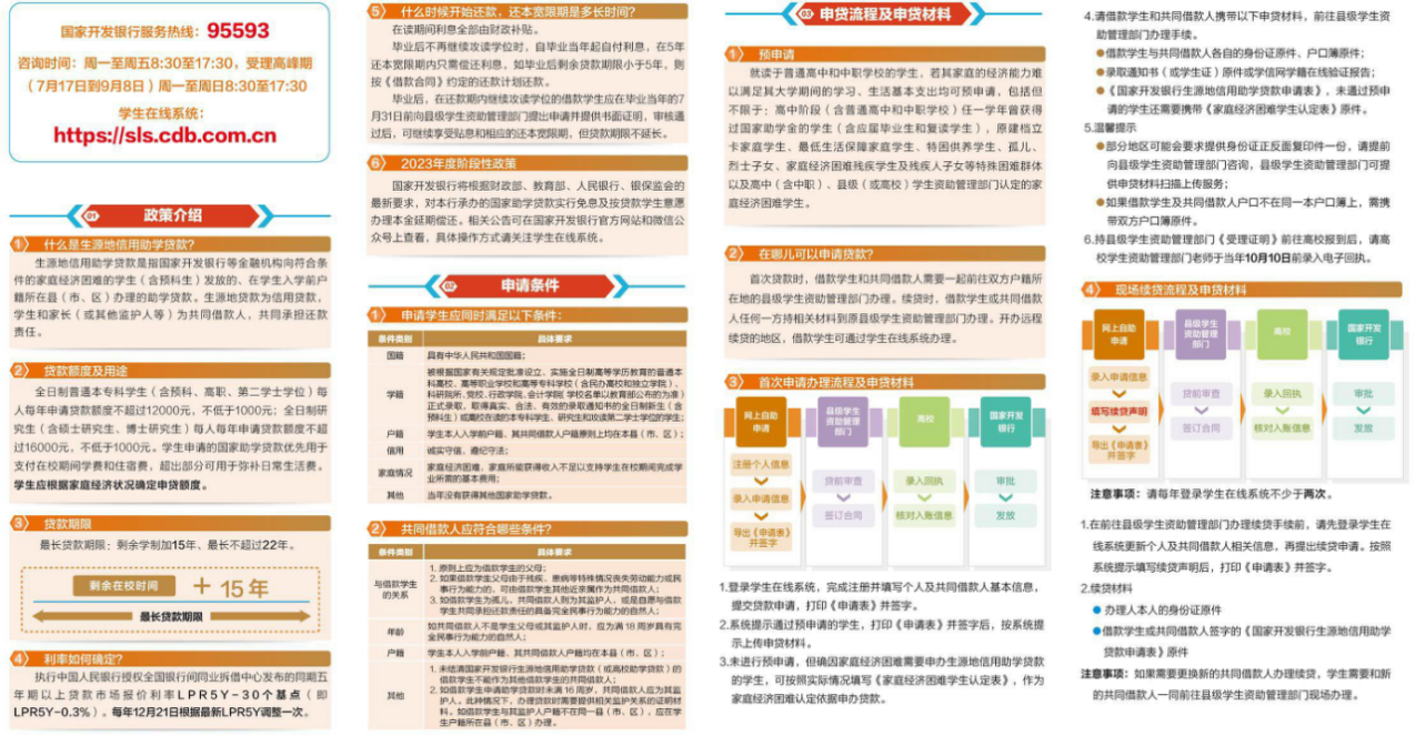 大学生贷款政策最新