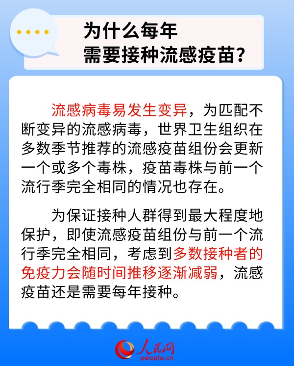 流感疫苗的最新预防