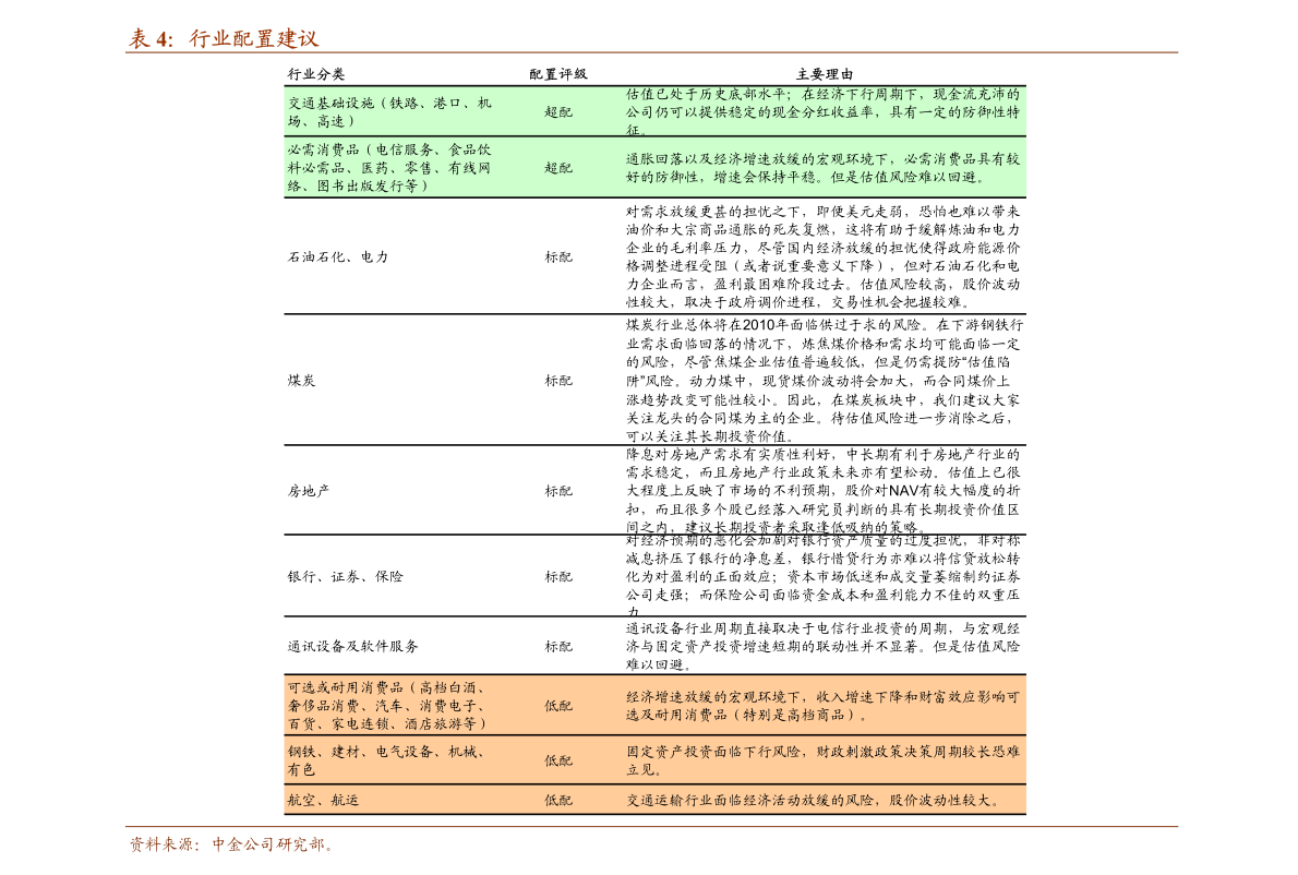 隆基股份最新服票