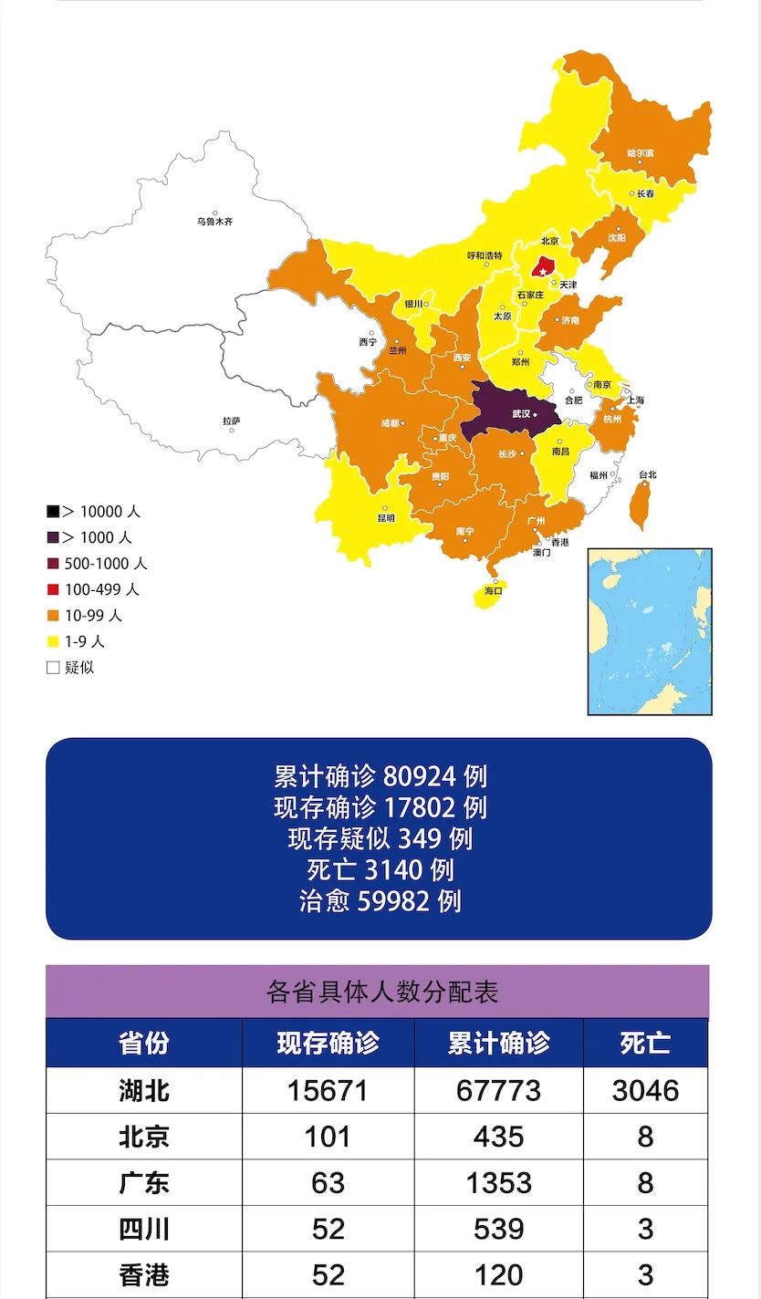 国内31个省最新疫情