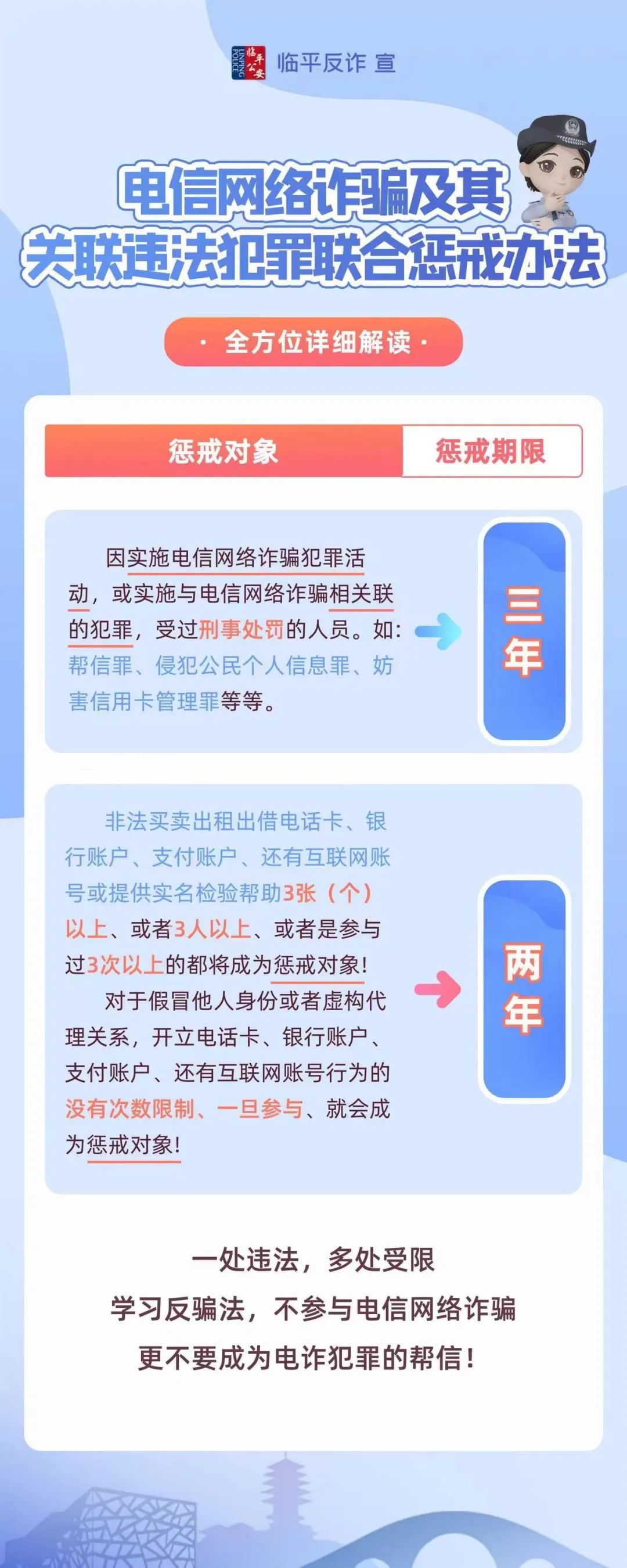 电信网络犯罪最新规定