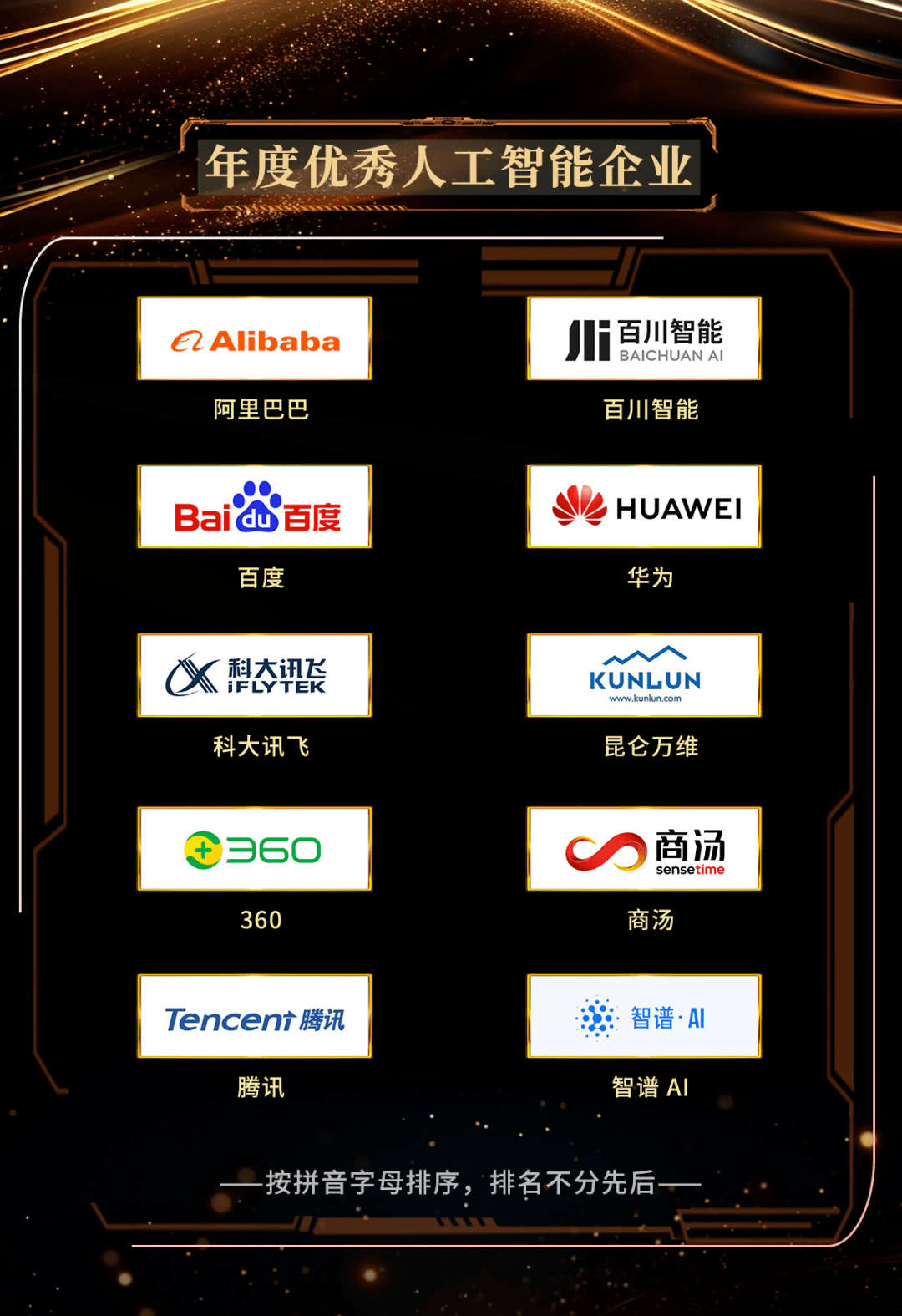 智科技最新消息