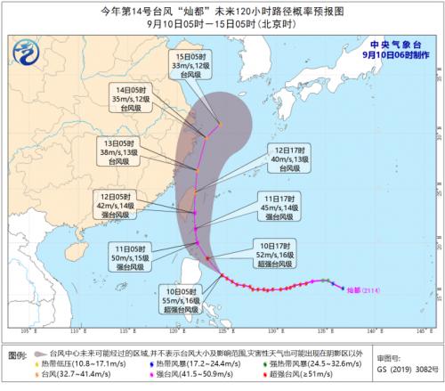 20年最新台风信息