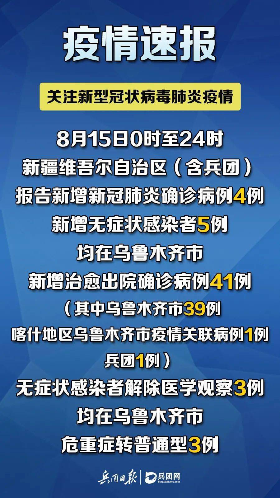 新疆新冠疫情最新公布